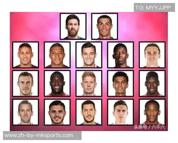 2025年最新世界足球球员身价排名前十榜单揭晓引发热议